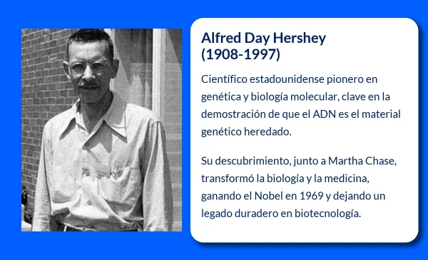 Alfred Day Hershey (1908-1997). El científico pionero que desveló el misterio del ADN