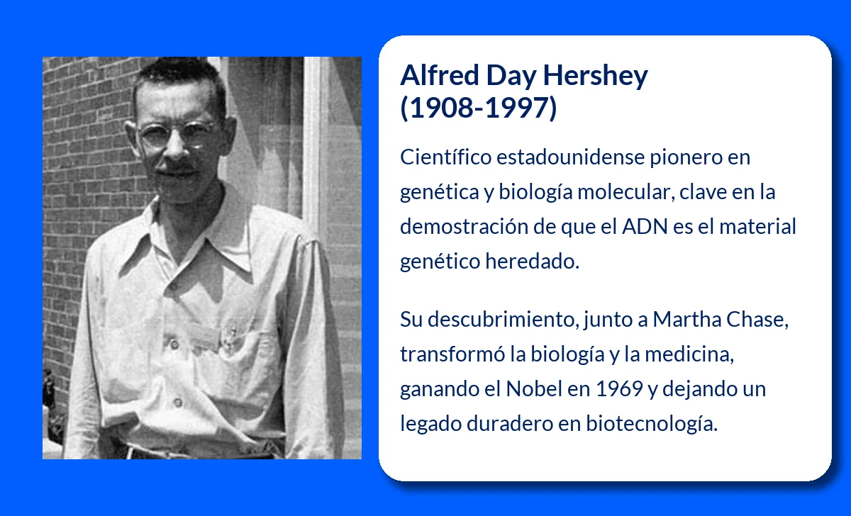 Alfred Day Hershey (1908-1997). El científico pionero que desveló el misterio del ADN