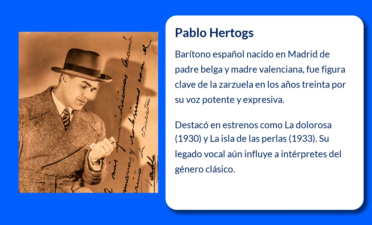 Pablo Hertogs. El gran barítono que cautivó con su voz en la zarzuela