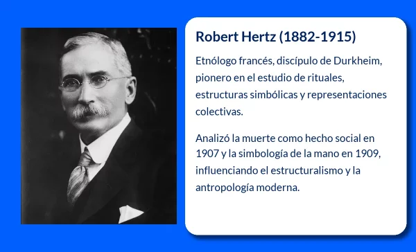 Hertz