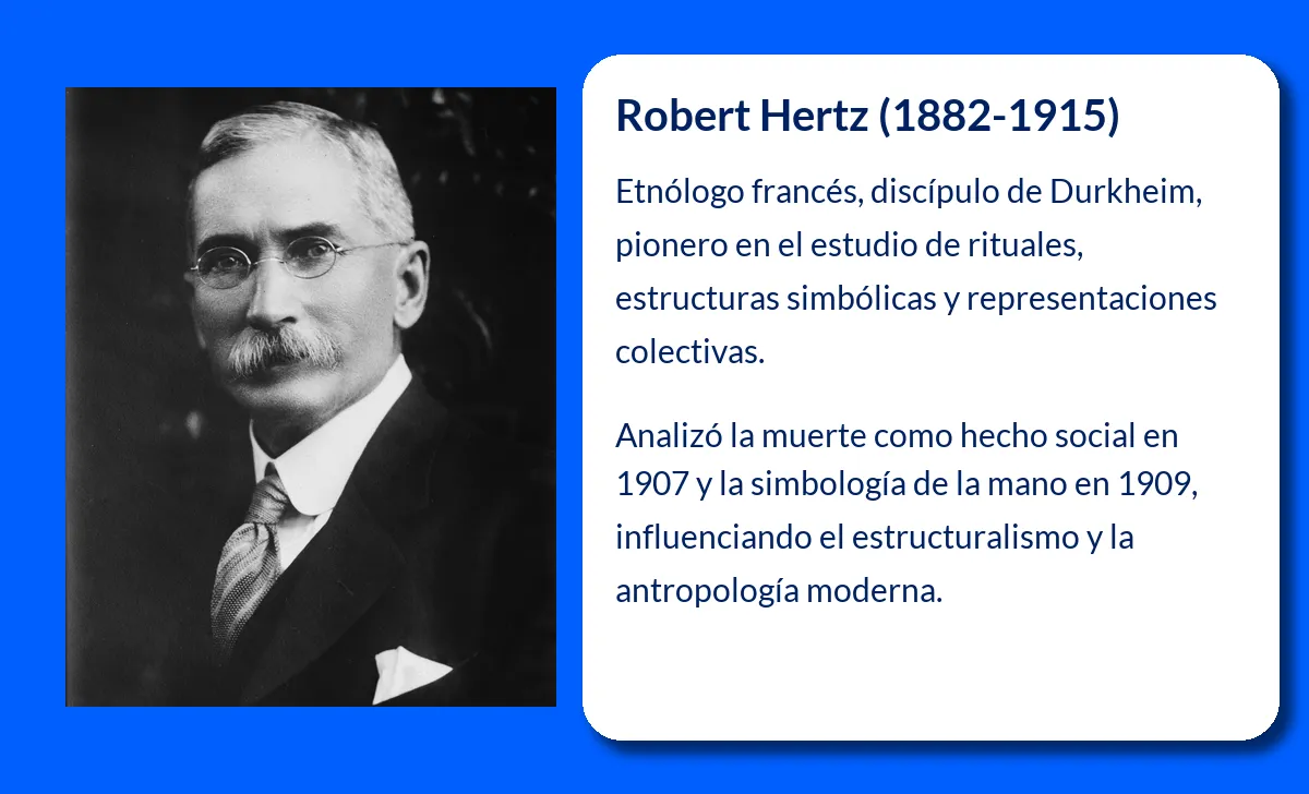 Hertz