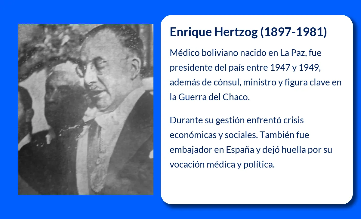 Enrique Hertzog
