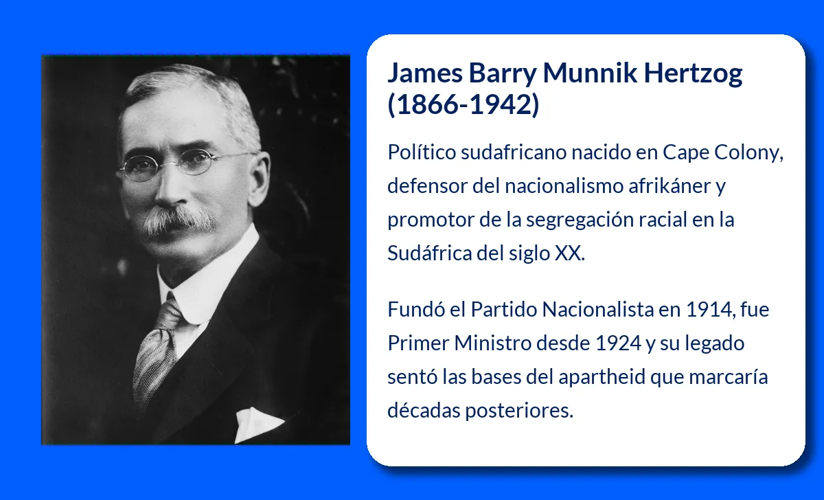 James Barry Munnik Hertzog. El arquitecto de la política sudafricana pre-apartheid