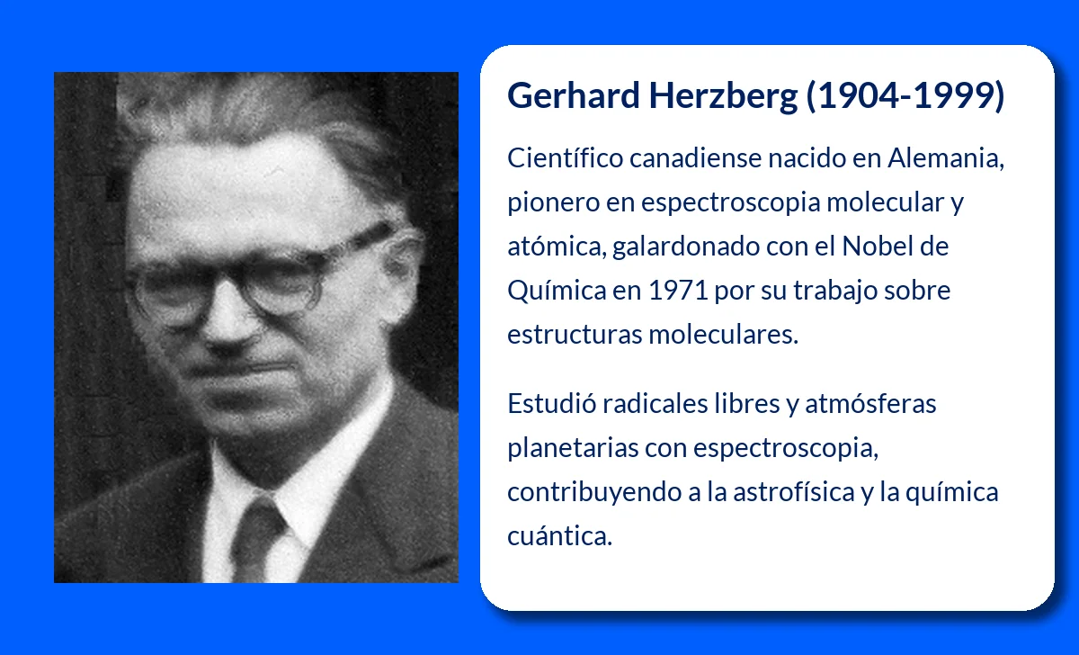 Gerhard Herzberg (1904-1999). Un pionero en la espectroscopia molecular y atómica