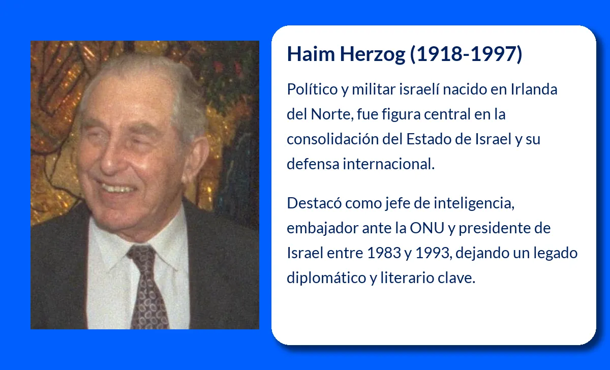 Haim Herzog