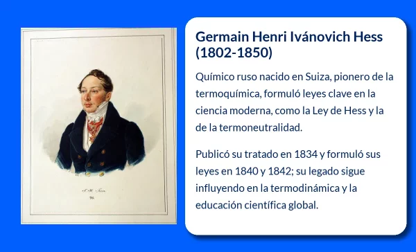 Germain Henri Ivánovich Hess