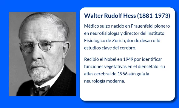 Walter Rudolf Hess