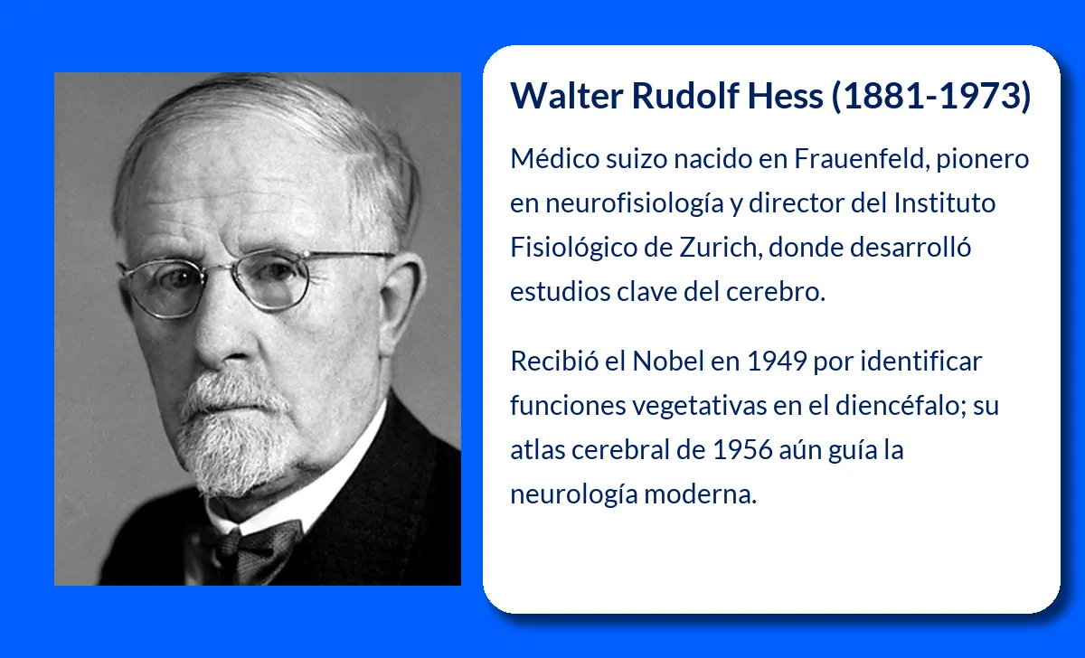 Walter Rudolf Hess