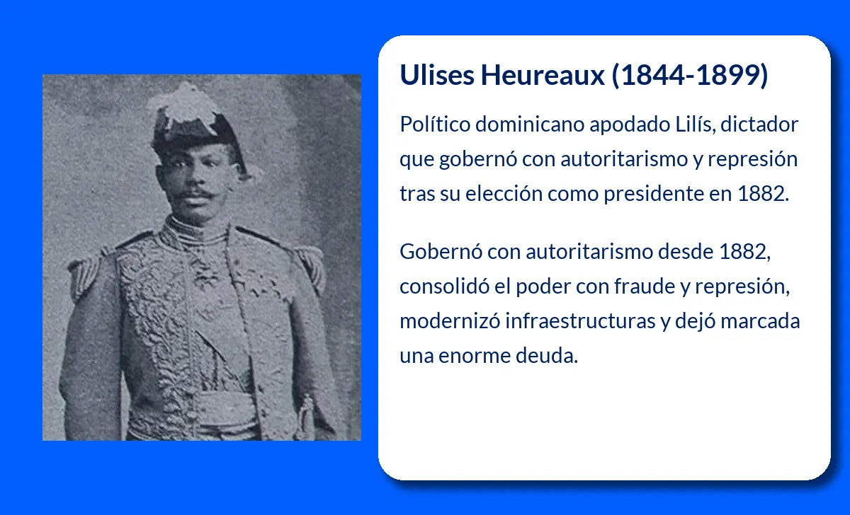Ulises Heureaux