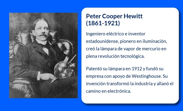 Peter Cooper Hewitt