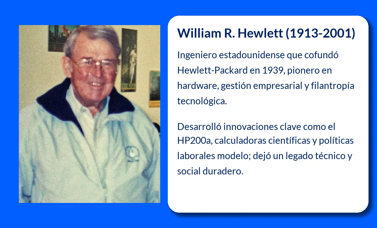 William R. Hewlett