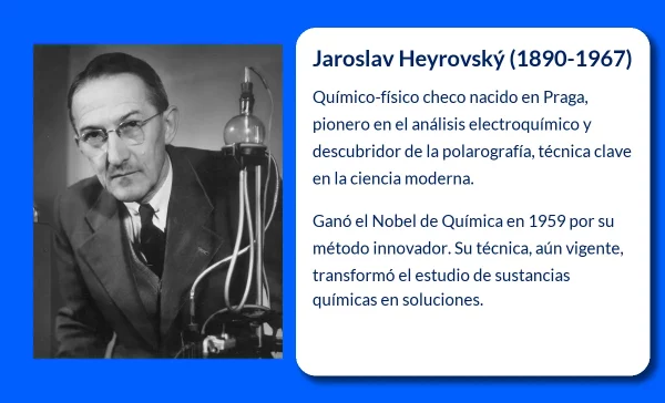 Jaroslav Heyrovský. El padre de la polarografía y ganador del Premio Nobel de Química