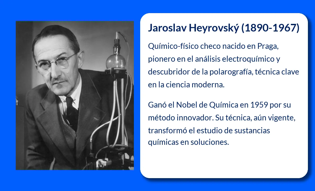 Jaroslav Heyrovský. El padre de la polarografía y ganador del Premio Nobel de Química