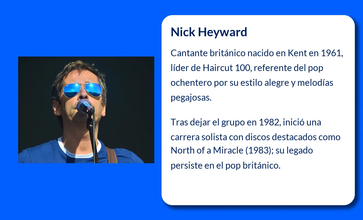 Nick Heyward