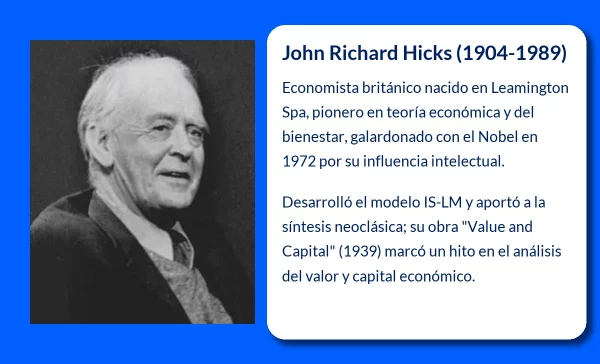 Hicks