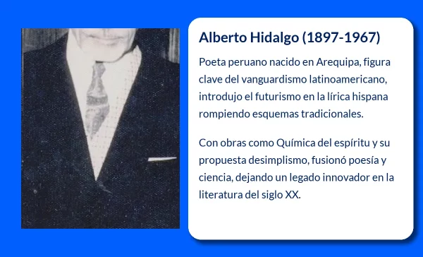 Alberto Hidalgo. El poeta peruano que revolucionó la lírica con su visión futurista