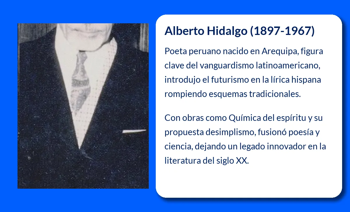 Alberto Hidalgo. El poeta peruano que revolucionó la lírica con su visión futurista