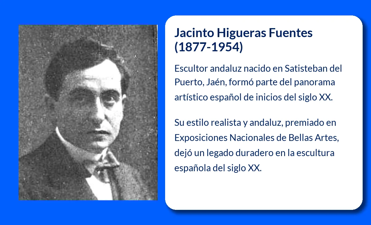 Higueras Fuentes