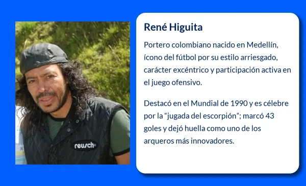 René Higuita