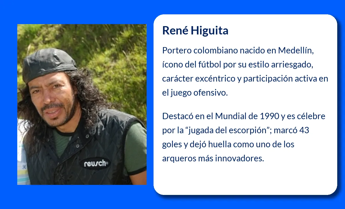 René Higuita