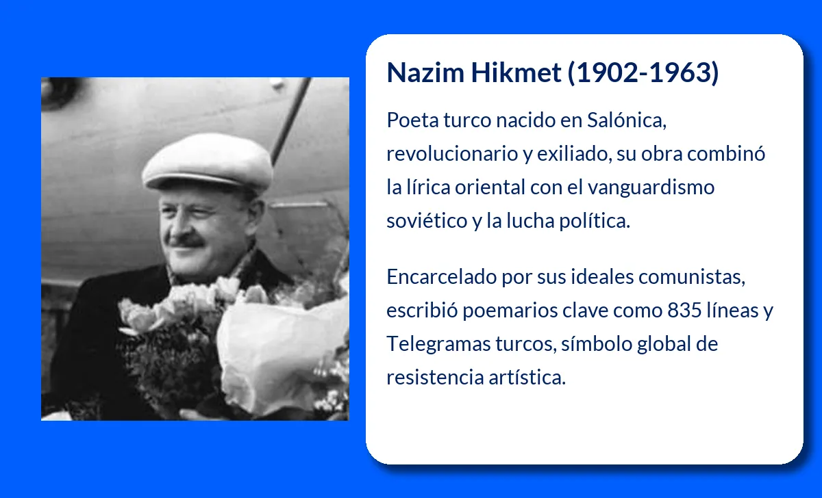 Nazim Hikmet. El poeta que unió oriente y occidente en su poesía revolucionaria