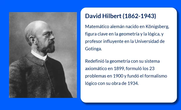 David Hilbert. El matemático alemán que redefinió las bases de la geometría y la matemática moderna