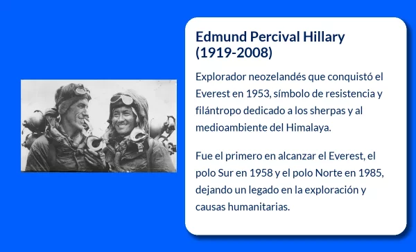 Sir Edmund Percival Hillary