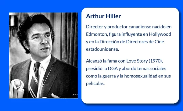 Arthur Hiller