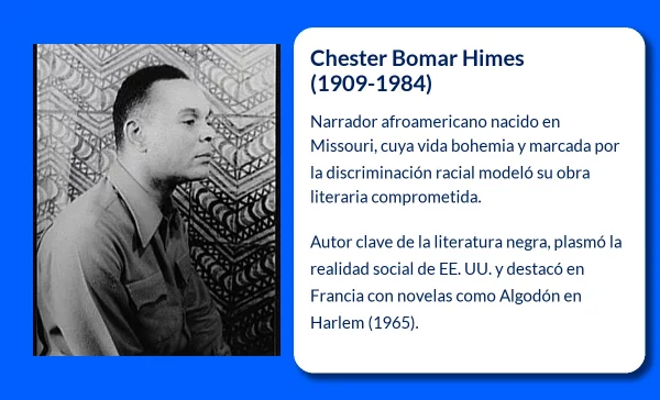 Chester Bomar Himes