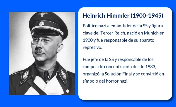 Heinrich Himmler. El implacable arquitecto del Tercer Reich