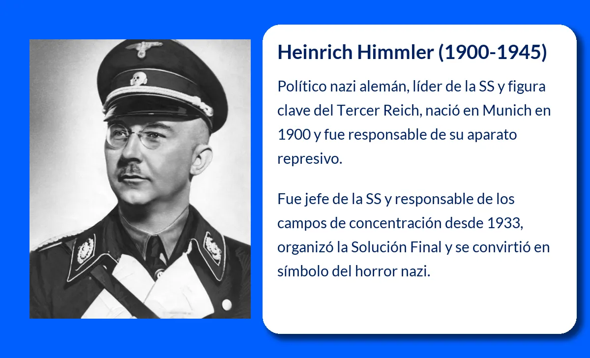 Heinrich Himmler. El implacable arquitecto del Tercer Reich
