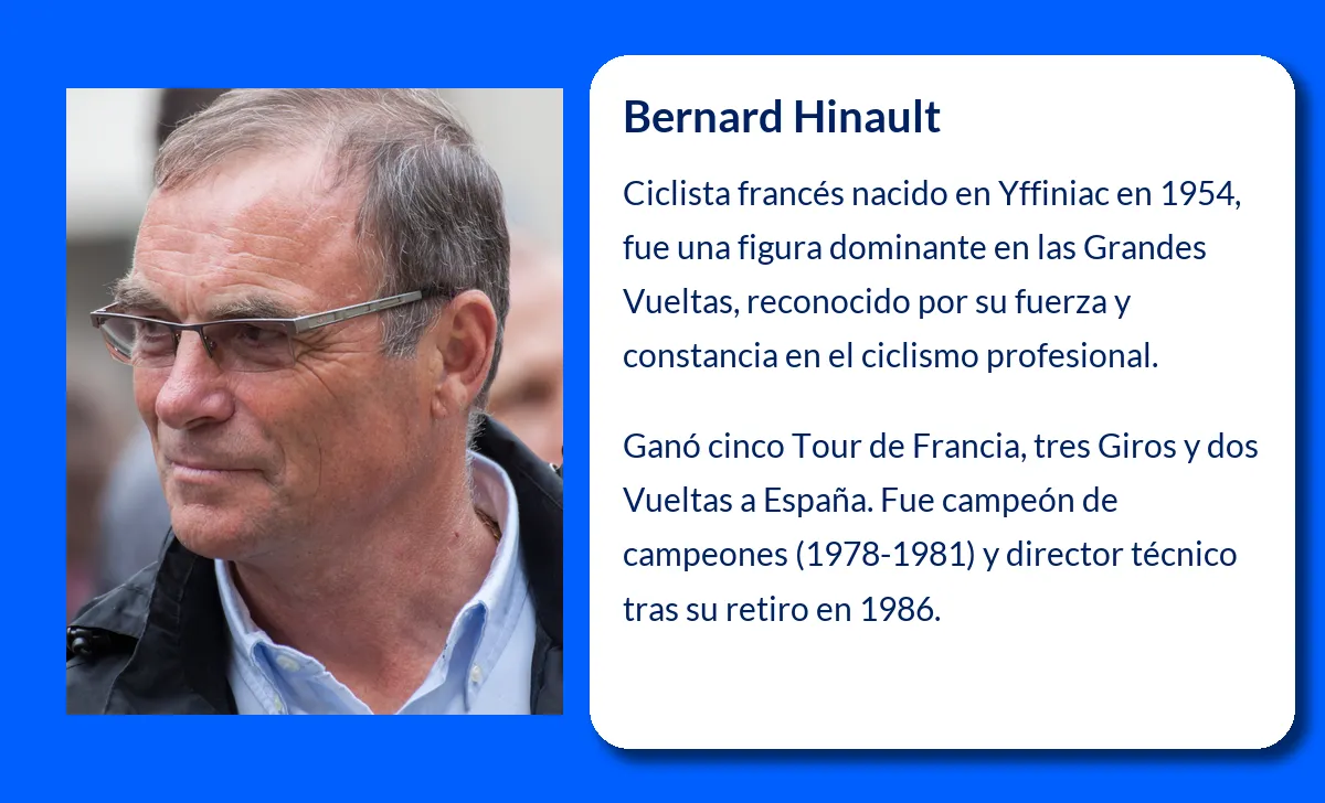 Bernard Hinault