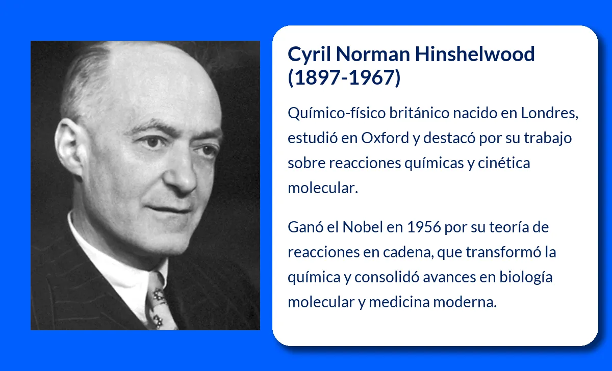 Cyril Norman Hinshelwood