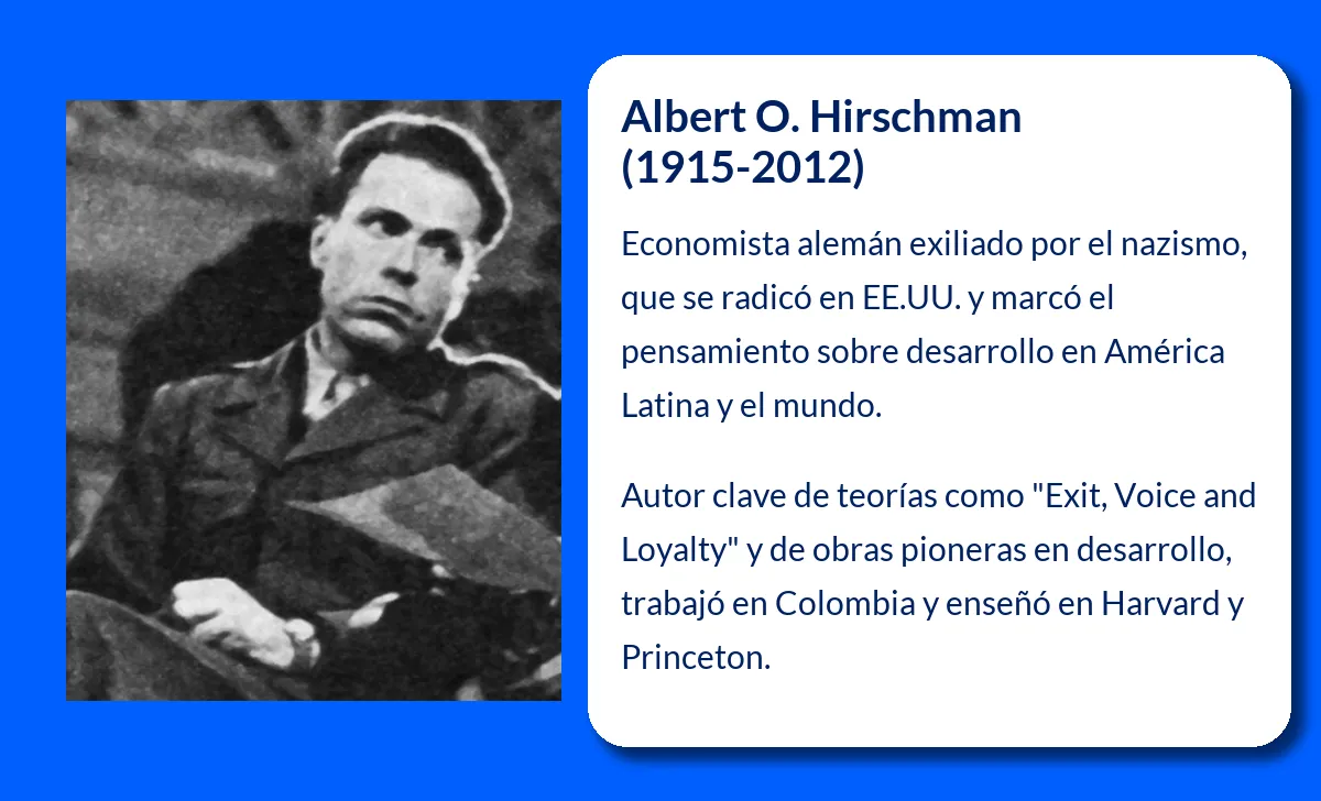 Albert O. Hirschman
