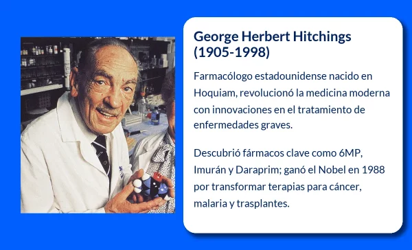 George Herbert Hitchings