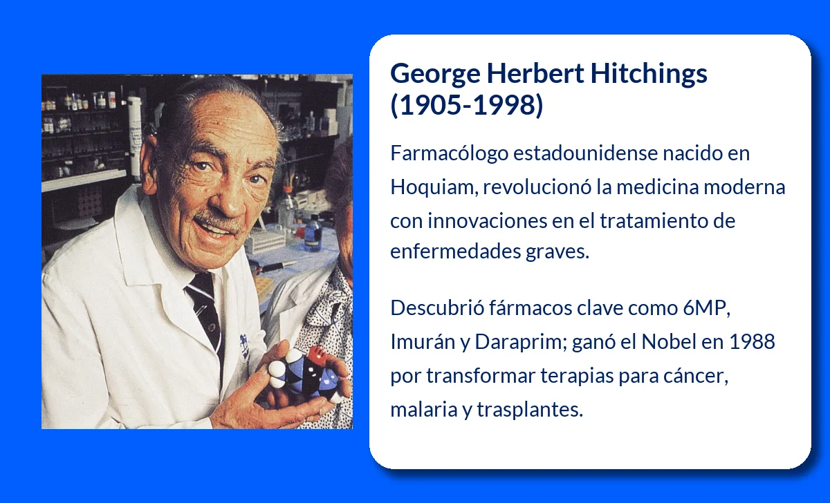 George Herbert Hitchings