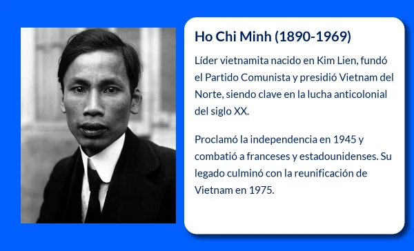 Ho Chi Minh. El líder revolucionario que marcó el destino de Vietnam