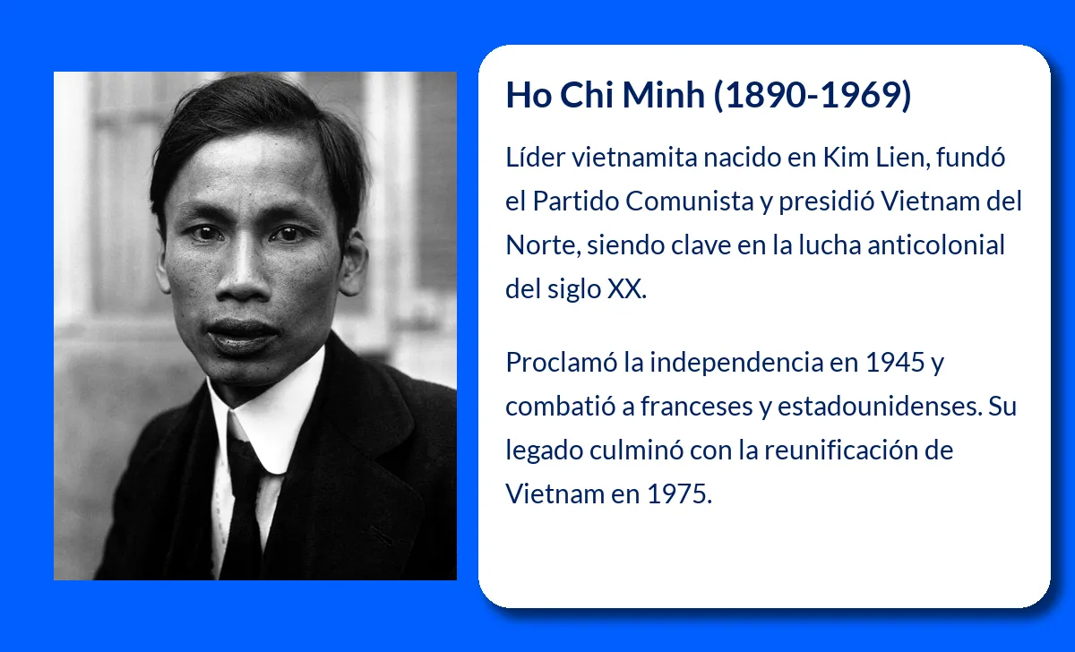 Ho Chi Minh. El líder revolucionario que marcó el destino de Vietnam