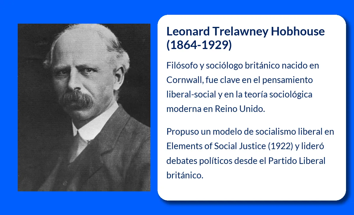Leonard Trelawney Hobhouse. El filósofo y sociólogo británico que marcó una época en el liberalismo y la teoría social