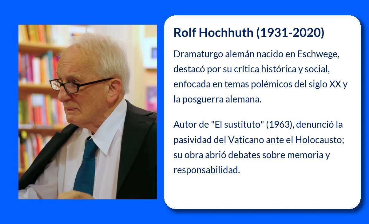 Rolf Hochhuth