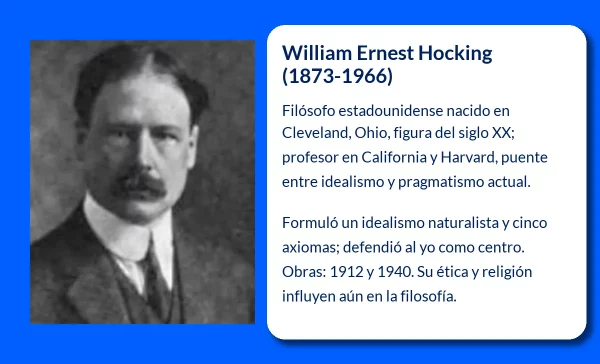 William Ernest Hocking
