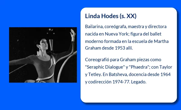 Hodes