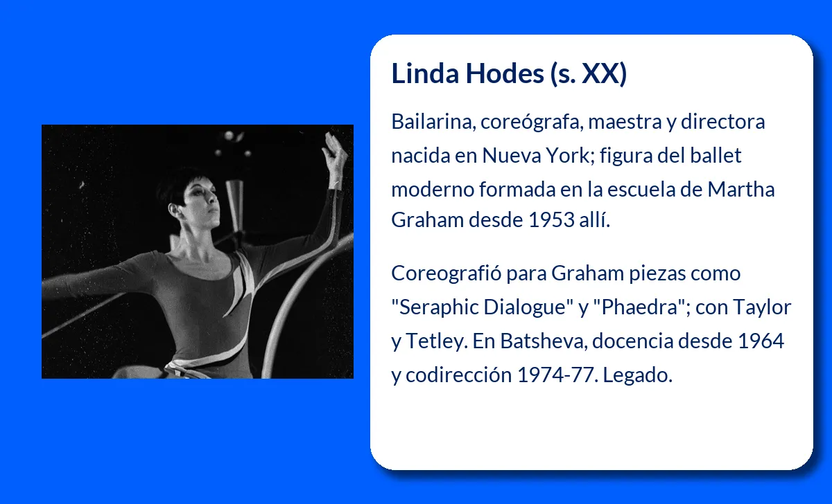 Hodes
