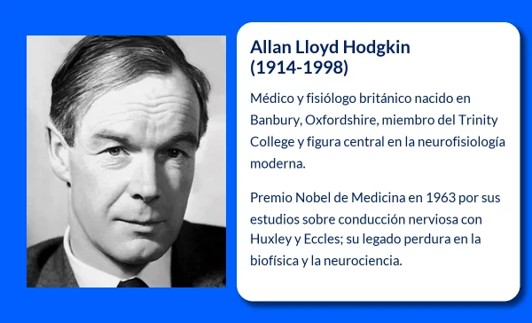 Allan Lloyd Hodgkin