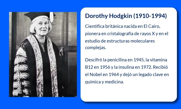 Dorothy Hodgkin