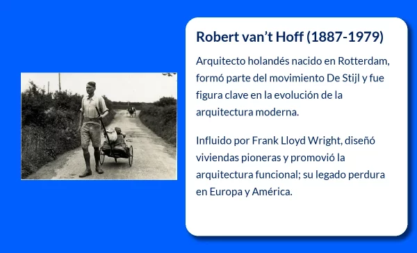Robert van't Hoff