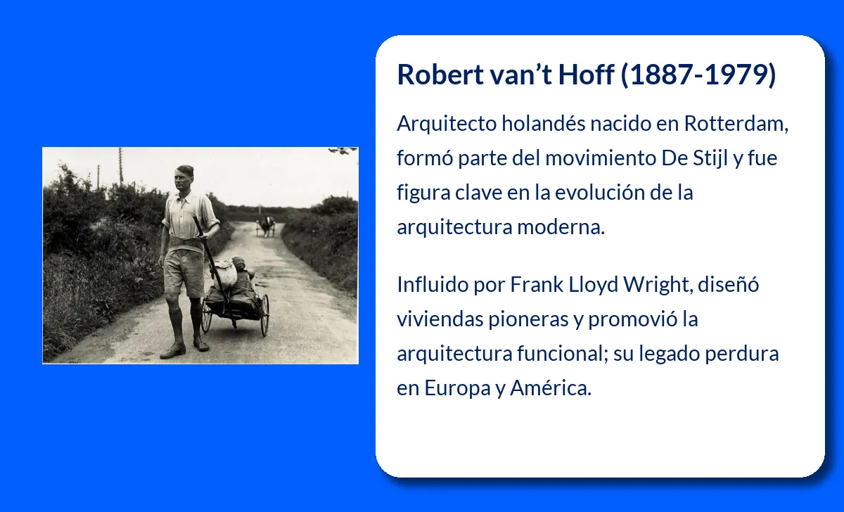 Robert van't Hoff