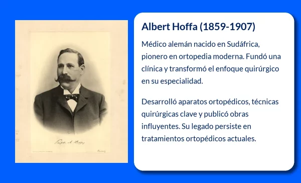Albert Hoffa