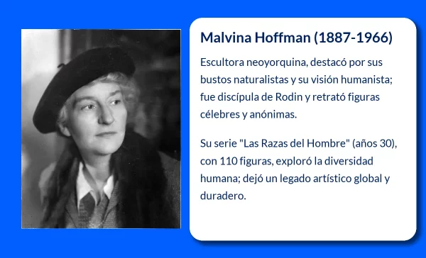 Malvina Hoffman