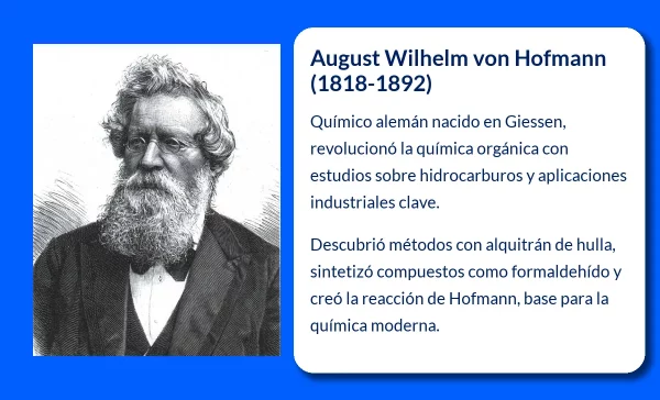 Hofmann